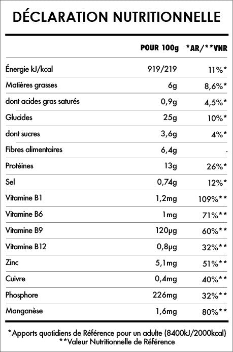 Veggie Burger Original, 250G, ISWARI